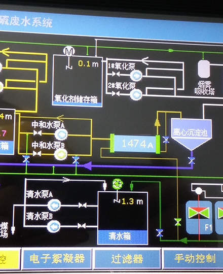 脫硫廢水監控系統